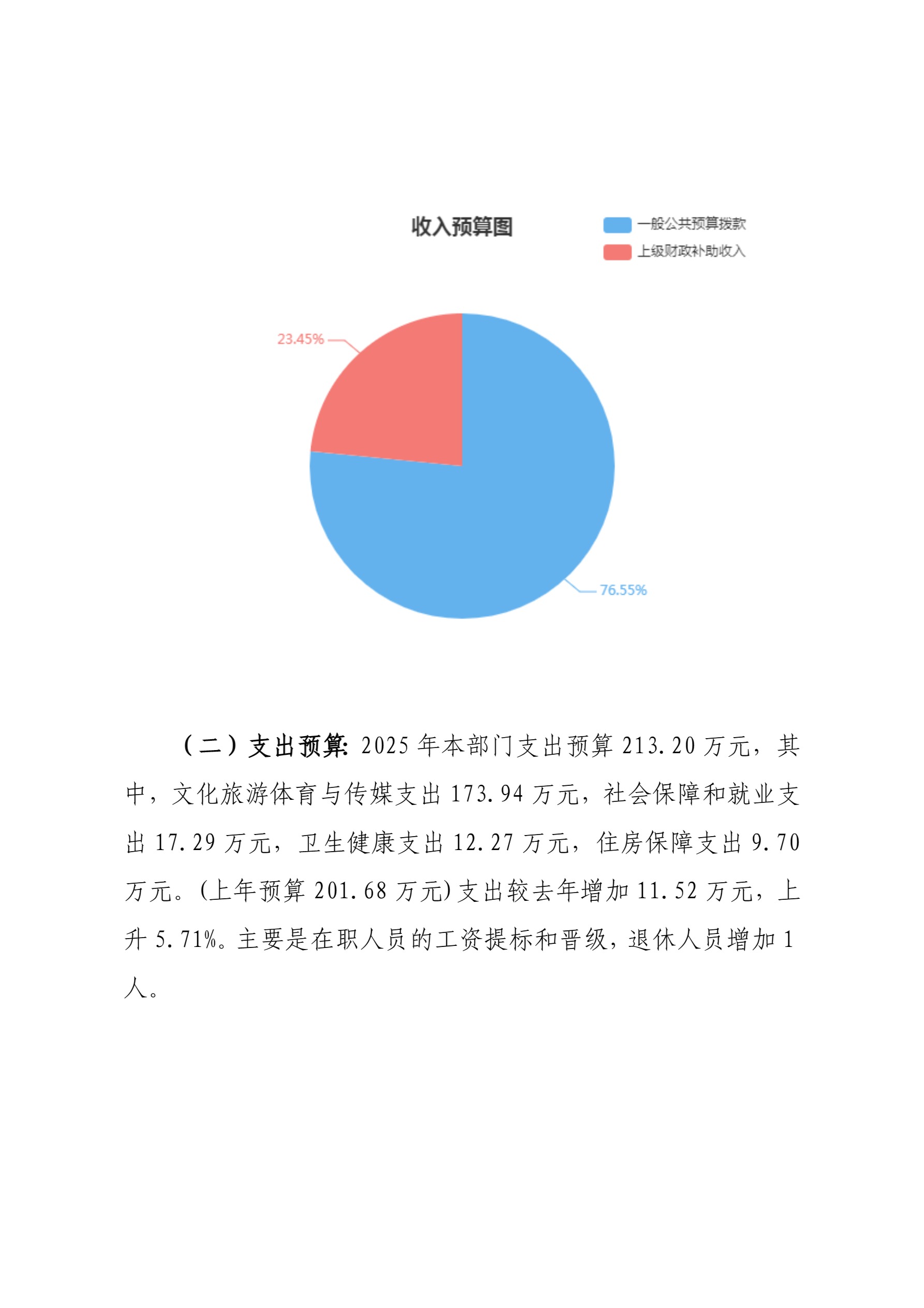 衡阳市少年儿童图书馆2025年预算公开-6.jpg