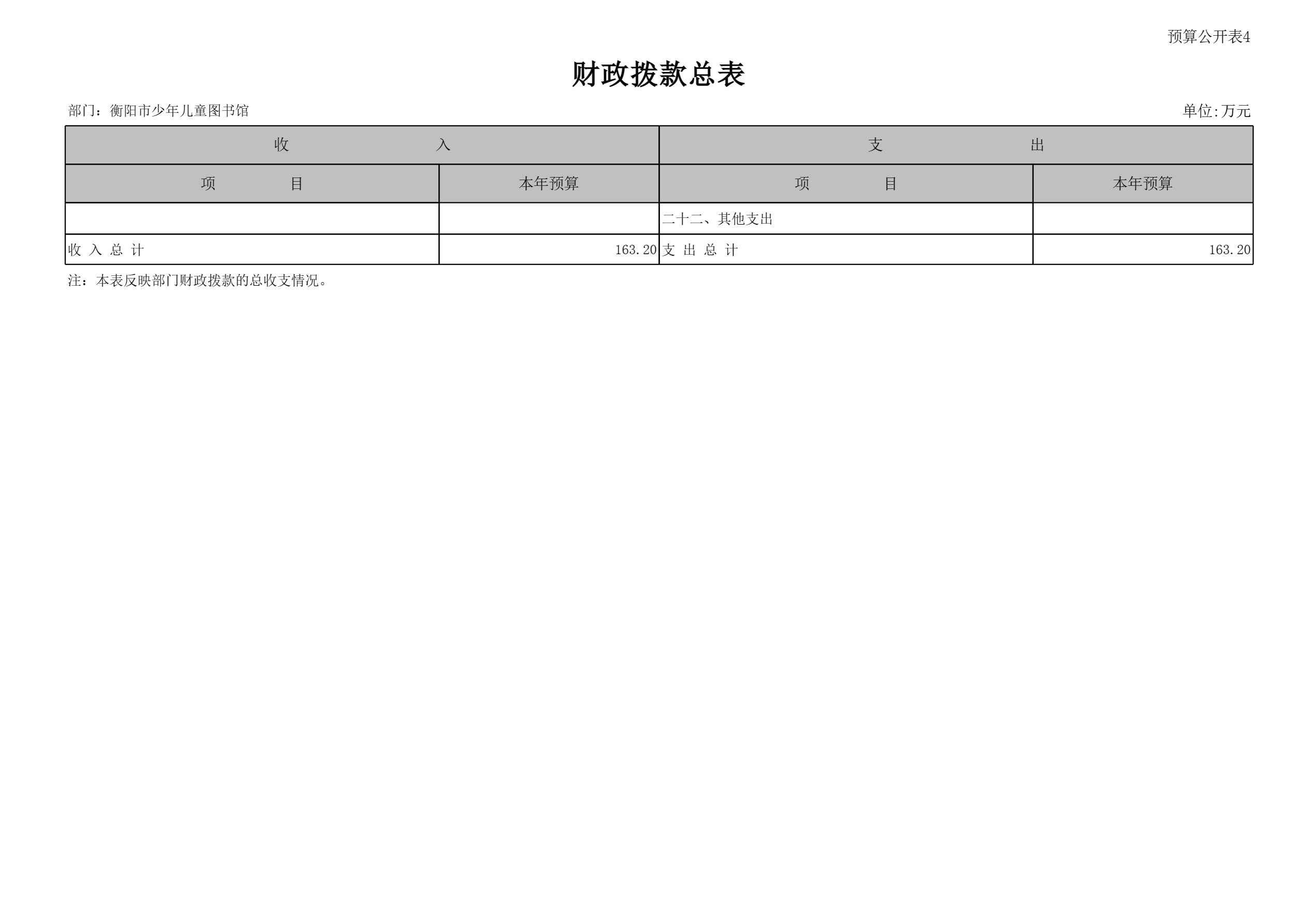 衡阳市少年儿童图书馆2025年预算公开-17.jpg