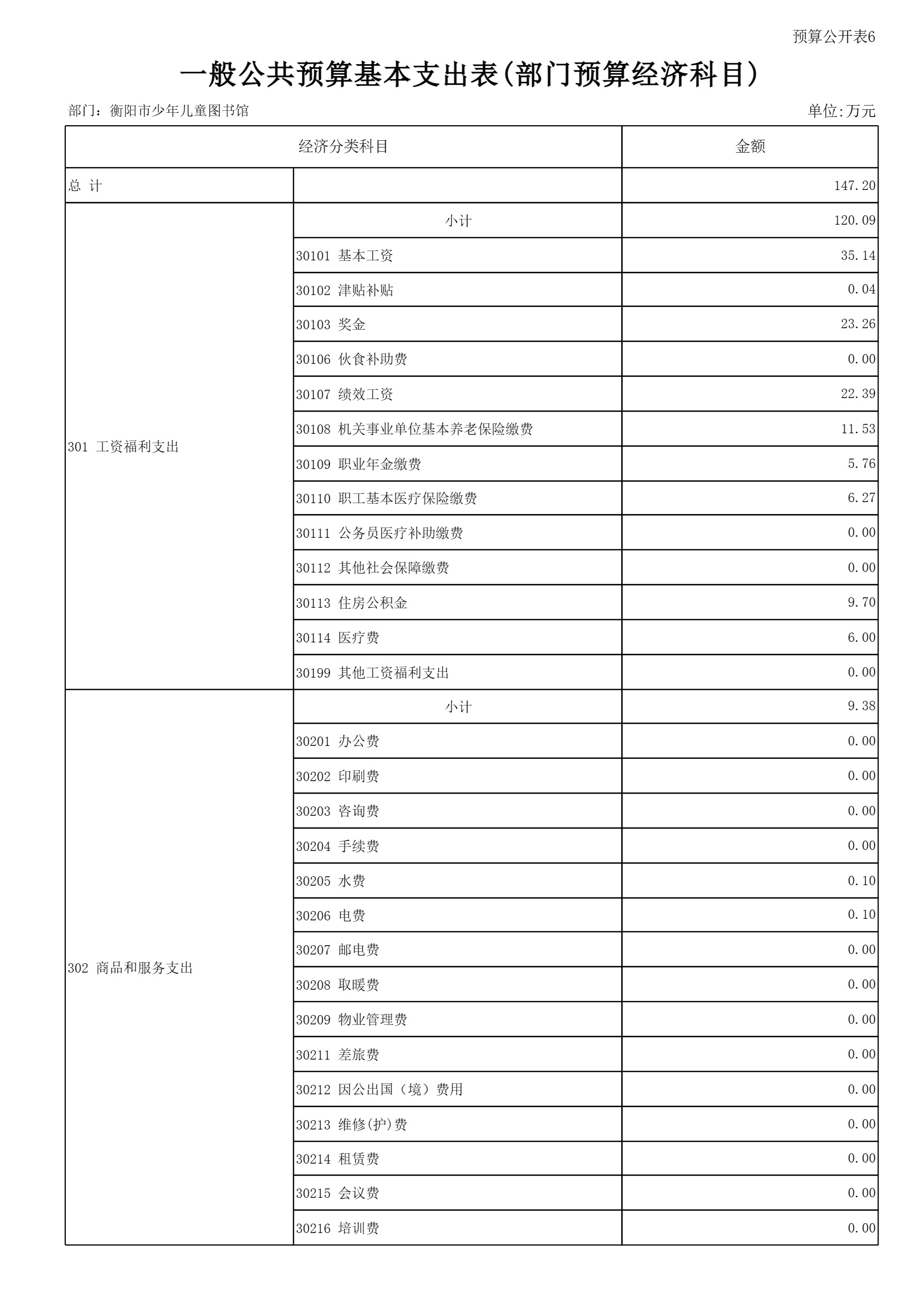 衡阳市少年儿童图书馆2025年预算公开-19.jpg