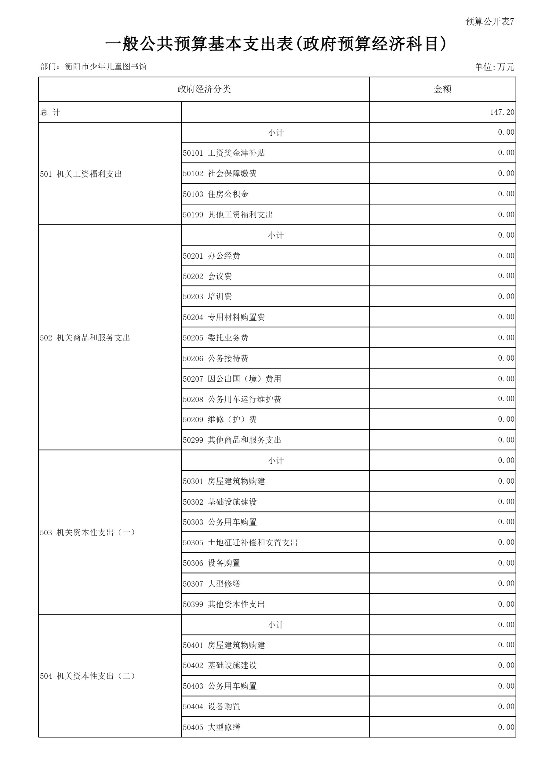 衡阳市少年儿童图书馆2025年预算公开-23.jpg