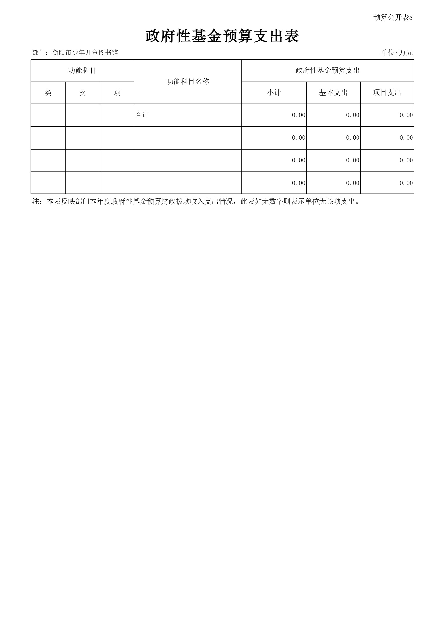 衡阳市少年儿童图书馆2025年预算公开-26.jpg